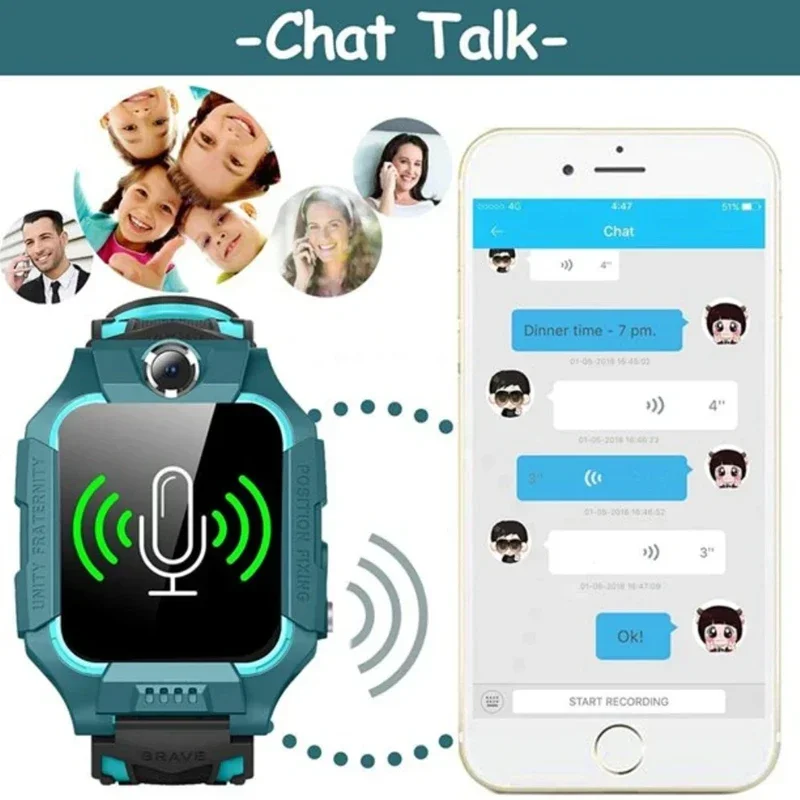 VIVO 4G Smartwatch voor kinder - Smartwatch Watches For Kids With Gps recensie en prijs