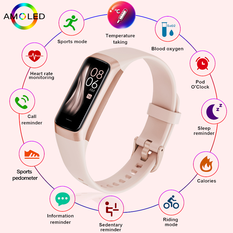 Foxbox Smart Watch Heren Mode  - Watches Ladies Smartwatch recensie en prijs